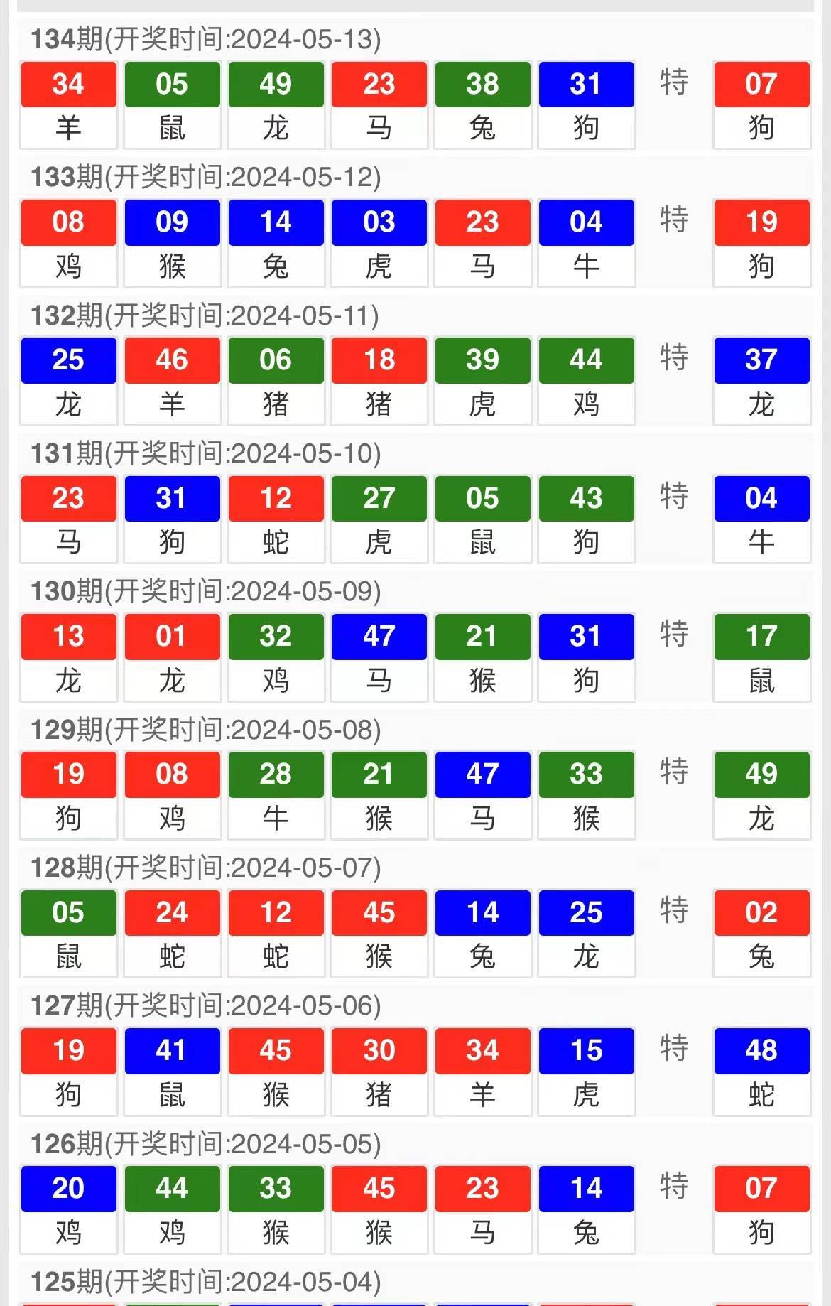 4949澳门特马今晚开奖53期,科学分析严谨解释_黑科技版9.981