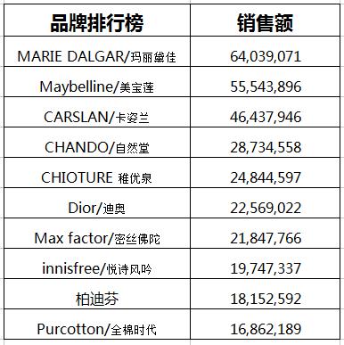 7777788888精准玄机,数据详解说明_媒体版85.385