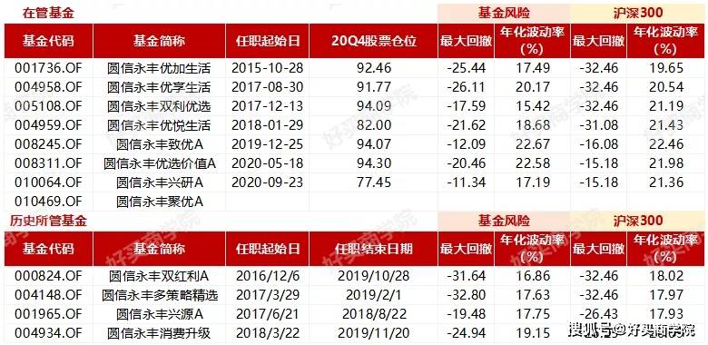 88887777m管家婆免费,精细化方案决策_赋能版34.358