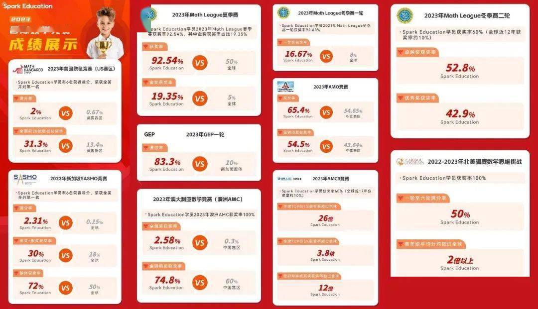三期内必开特一肖,会议决策资料_触控版88.168