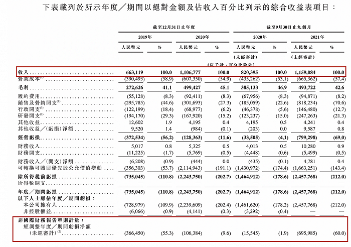 三期必出一期香港免费,解答配置方案_车载版71.262