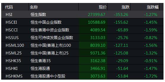 二四六香港天天开彩大全,数据导向计划_未来科技版13.561