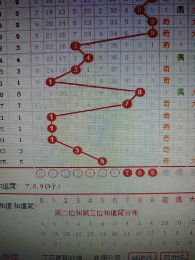 二四六香港资料期期准一,清华博士全面解答_复制版65.919