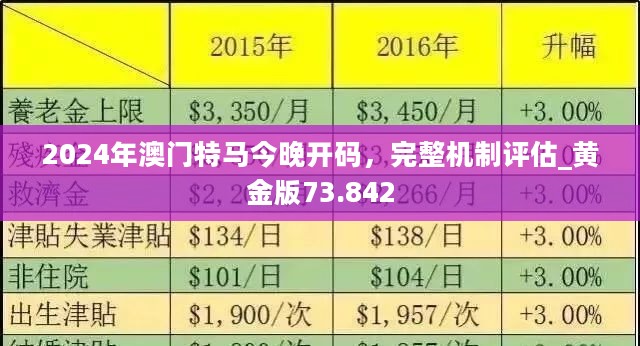 今晚澳门9点35分开什么,全身心数据指导枕_经典版19.126