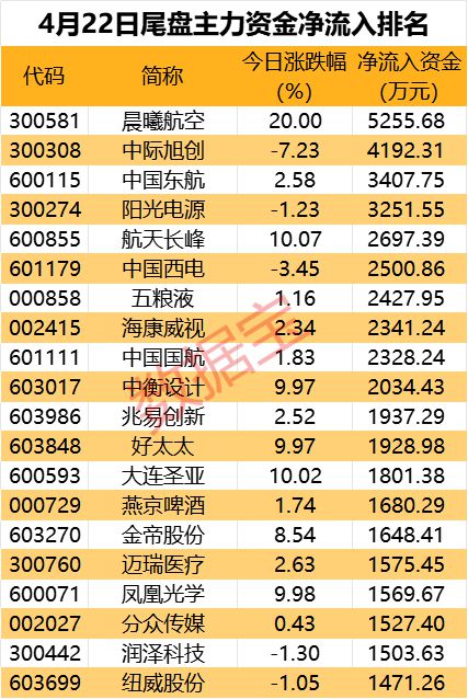 大众网新澳六合公式,科学数据解读分析_生态版96.809