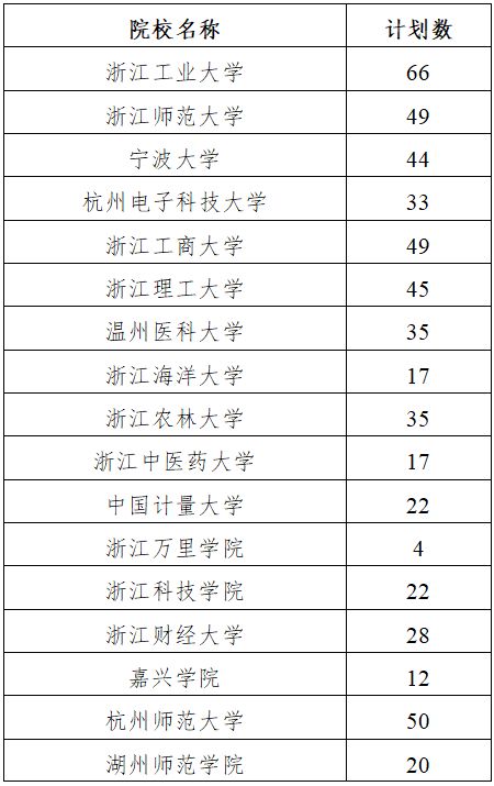 奥门今晚开奖结果+开奖记录,高效计划实施_专属版11.303