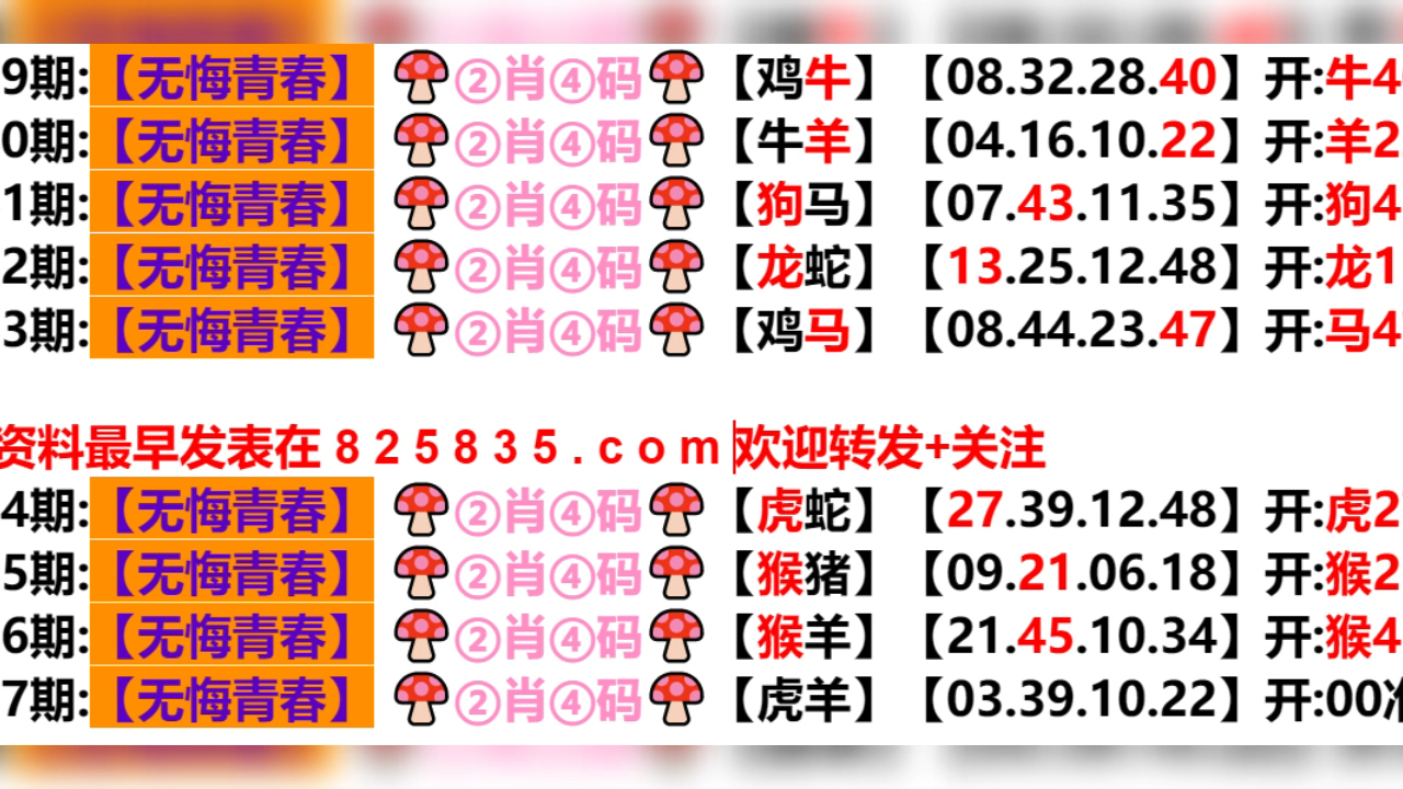 奥门六开奖号码今晚资料,全身心解答具体_经典版77.823