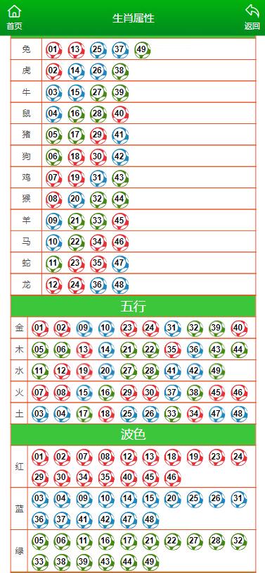 妈祖阁澳门一肖一码,决策过程需要什么资料_真实版21.462