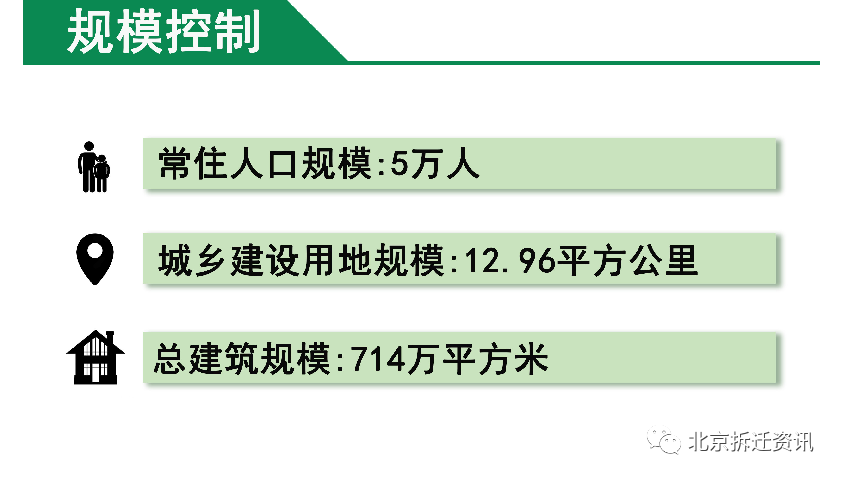 平谷御马坊2024最新消息,实地验证策略具体_科技版40.206