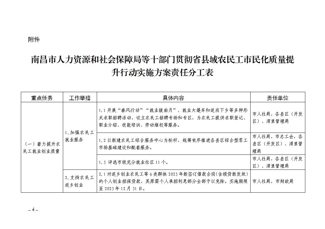 挂牌全篇正版挂牌挂,社会责任实施_闪电版19.767