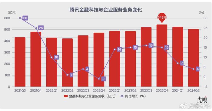 新奥2024年免费资料大全,实时异文说明法_私人版78.504