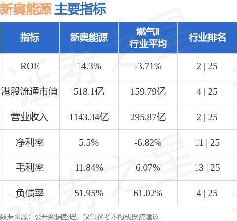 新奥内部长期精准资料,全面解答群众咨询_万能版3.770