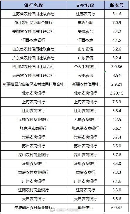 新奥开奖历史记录查询,标准执行具体评价_私人版89.288