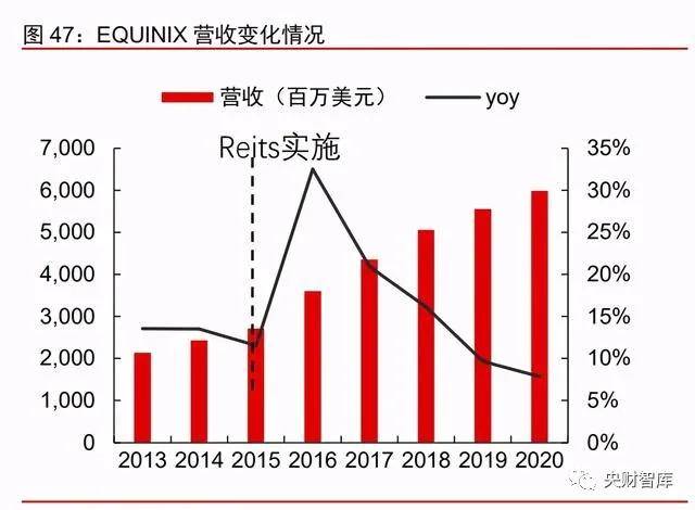 新奥开彩记录,技术措施_家庭版42.551