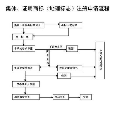 新奥彩资料免费全公开,深入研究执行计划_模块版49.912