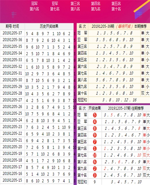 第652页