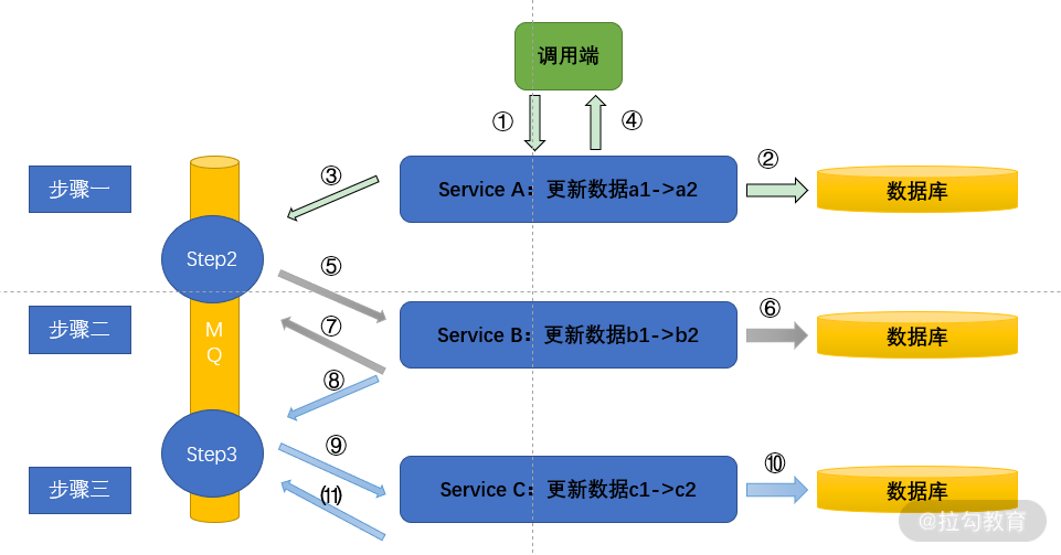 新澳姿料免费资料使用方法,深究数据应用策略_定向版76.643