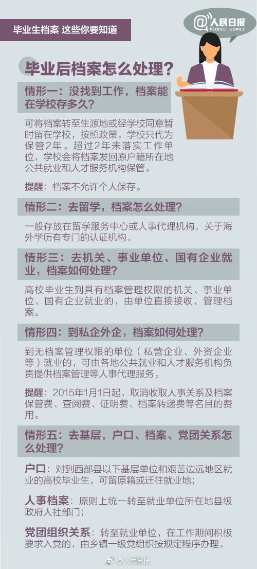 第632页