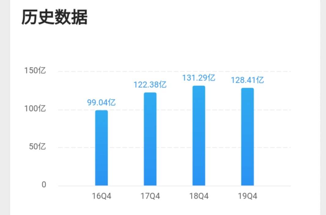 澳门六开奖最新开奖结果2023,实时数据分析_云端共享版55.601