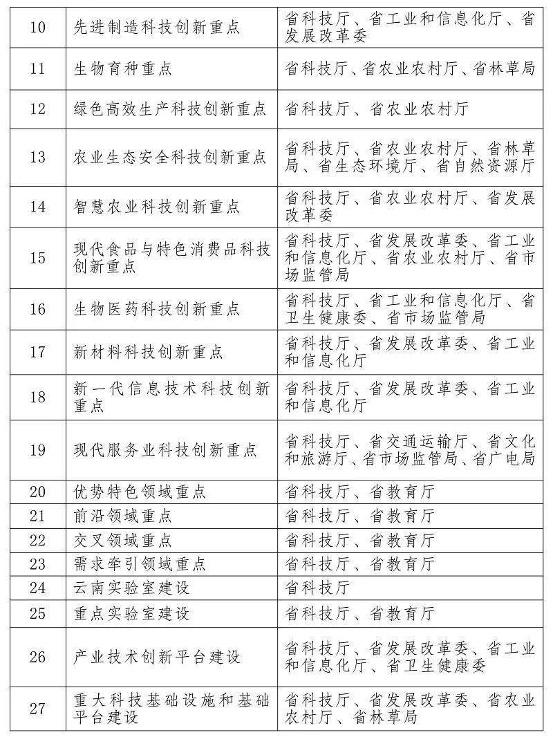 澳门天天好好免费资料,执行机制评估_先锋科技48.437
