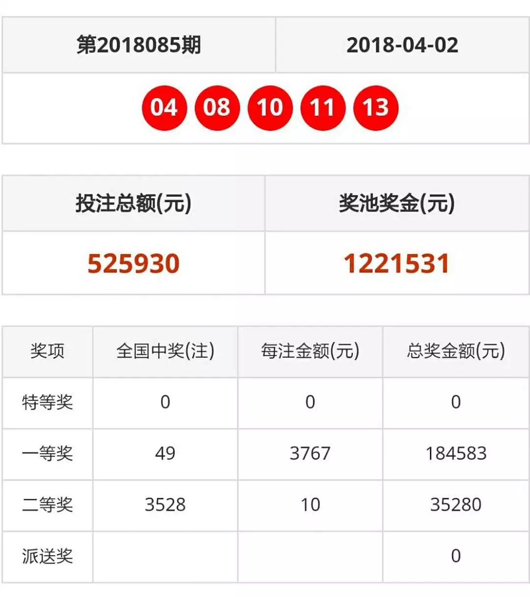 澳门天天开奖记录开奖结果,决策信息解释_紧凑版66.789
