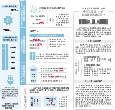澳门彩内部资料,时代变革评估_味道版90.362