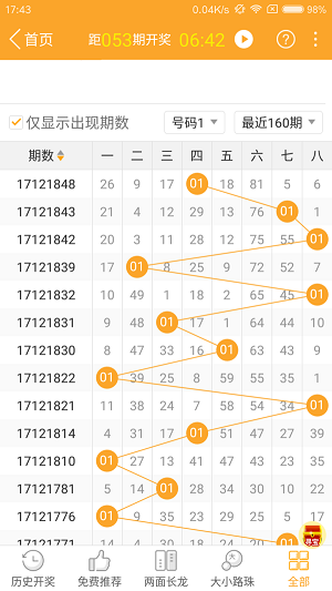 澳门王马王中王资料,创新策略执行_交互版96.128