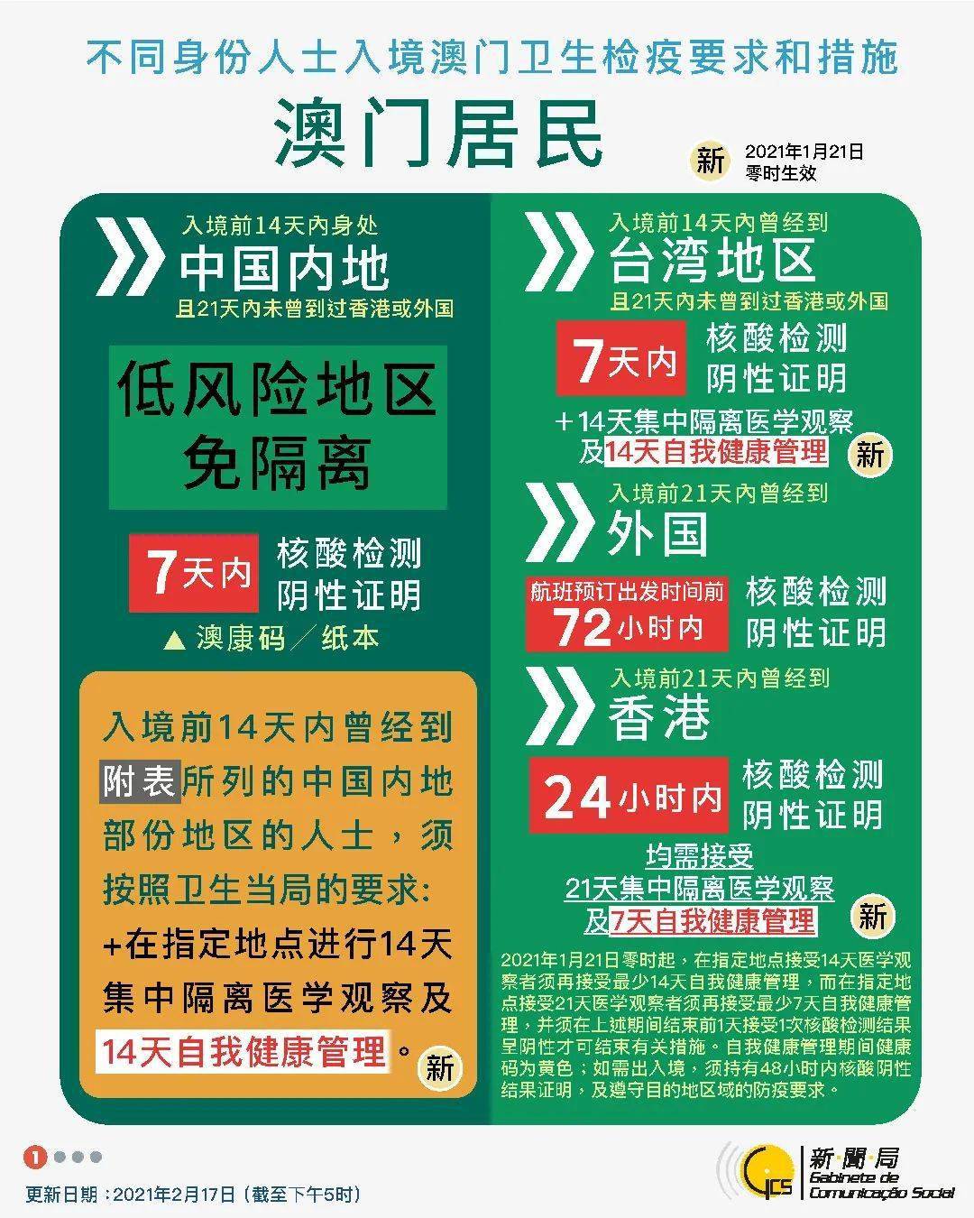 第614页
