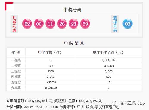 王中王72385.cσm查询单双八尾,即时解答解析分析_超高清版63.449