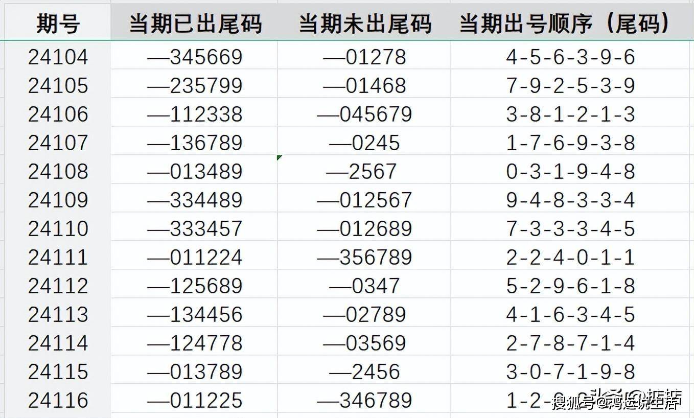 王中王72396.cσm开奖结果,实际调研解析_媒体版2.689