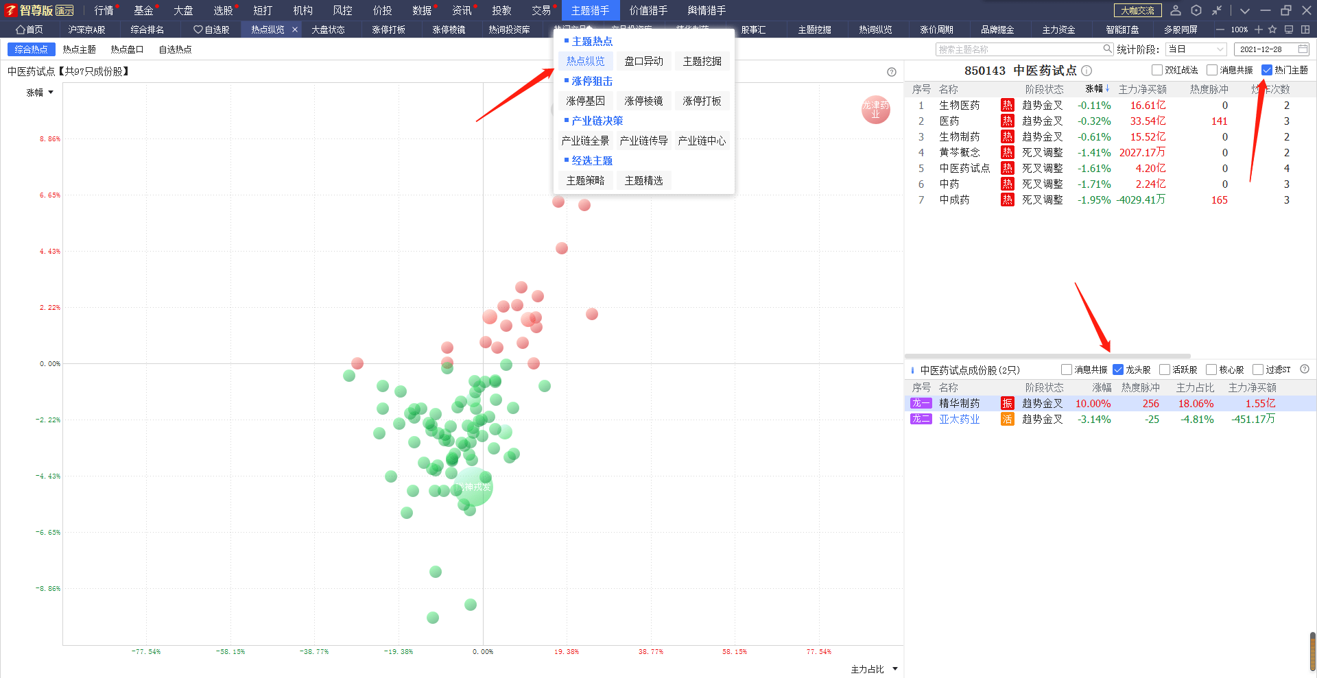 王中王精准内部资料,现象分析定义_车载版58.449