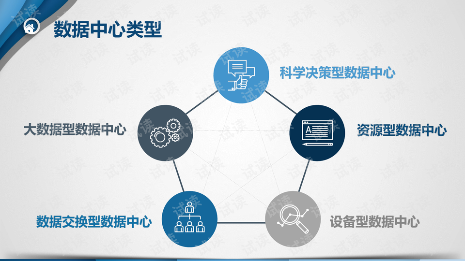 第605页