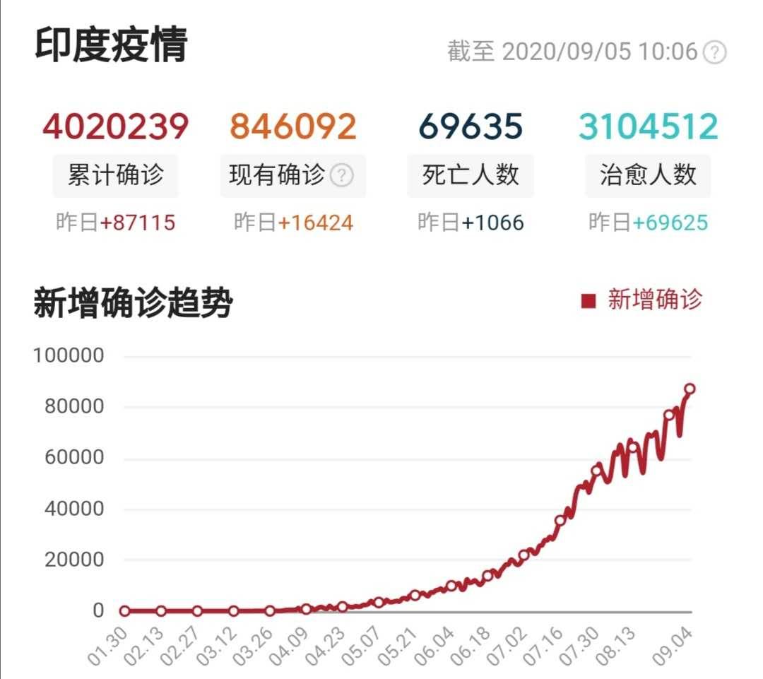 第580页