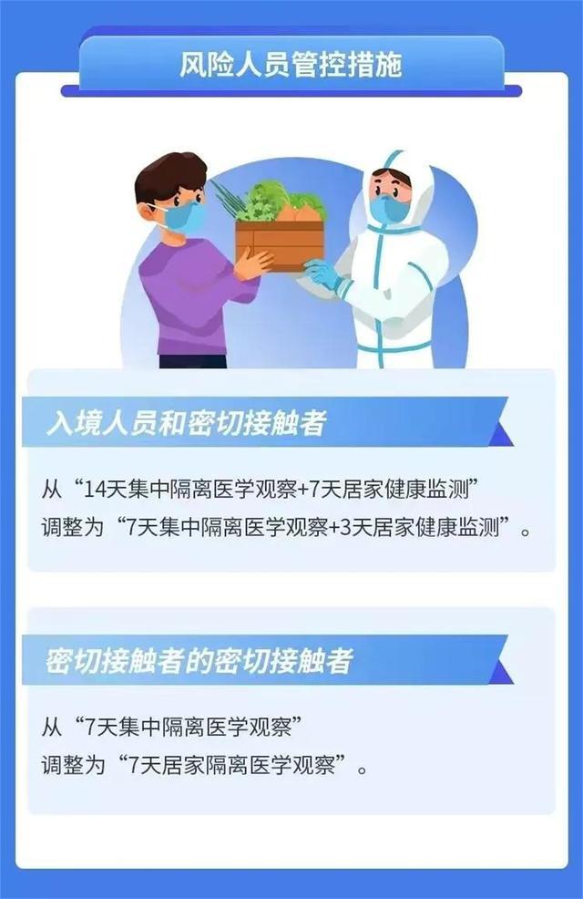 山西最新防疫防控措施详解及观点论述