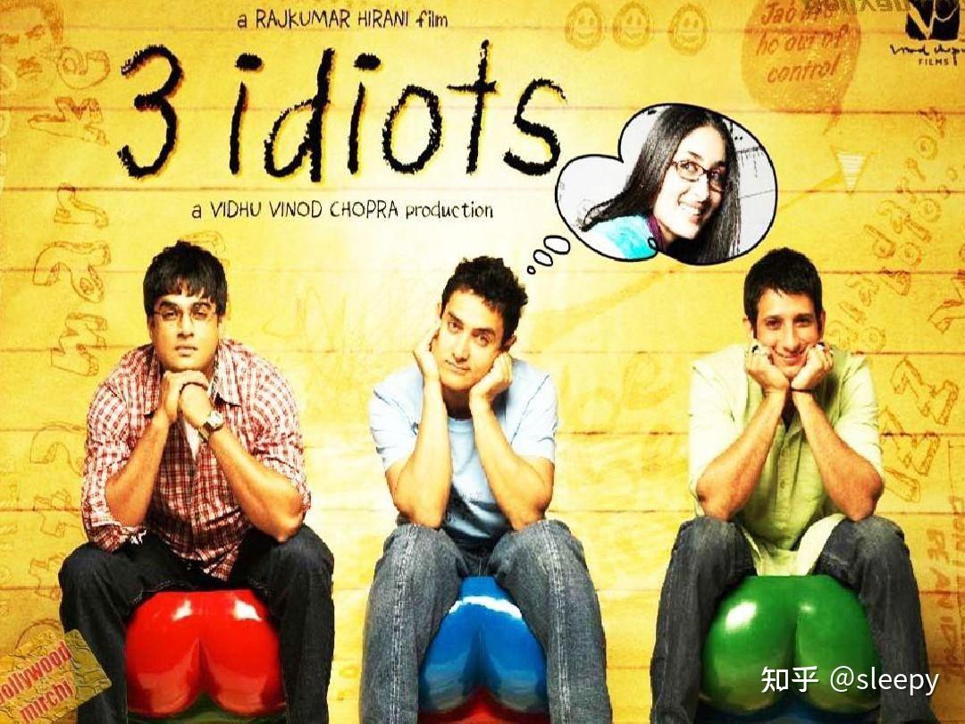 印度动漫电影,入门指南与探索之旅