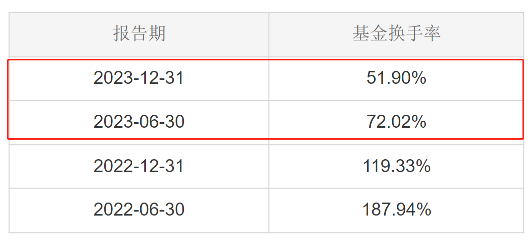 今日530003基金最新净值深度分析与观点阐述，查询与分析一览无余！
