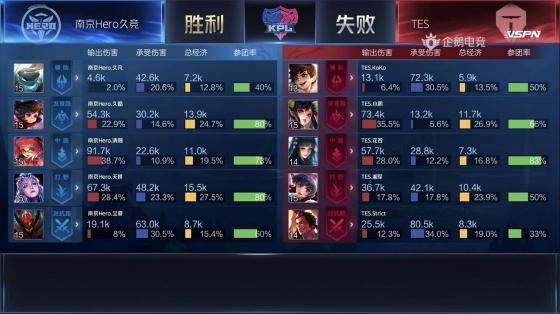 第499页