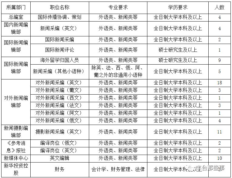 第495页