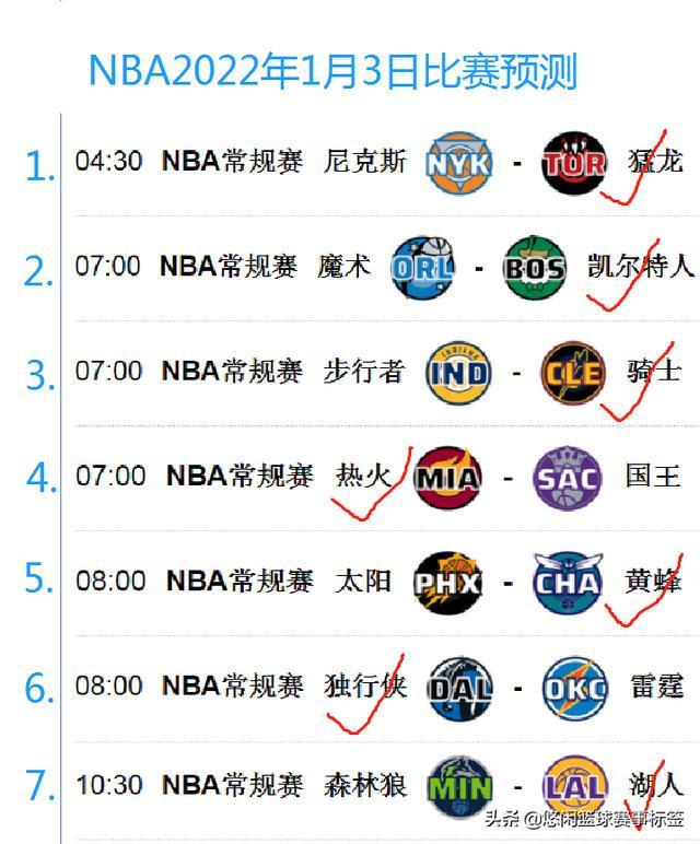 NBA最新赛况资讯与巷弄深处的篮球氛围，特色小店魅力独特标题