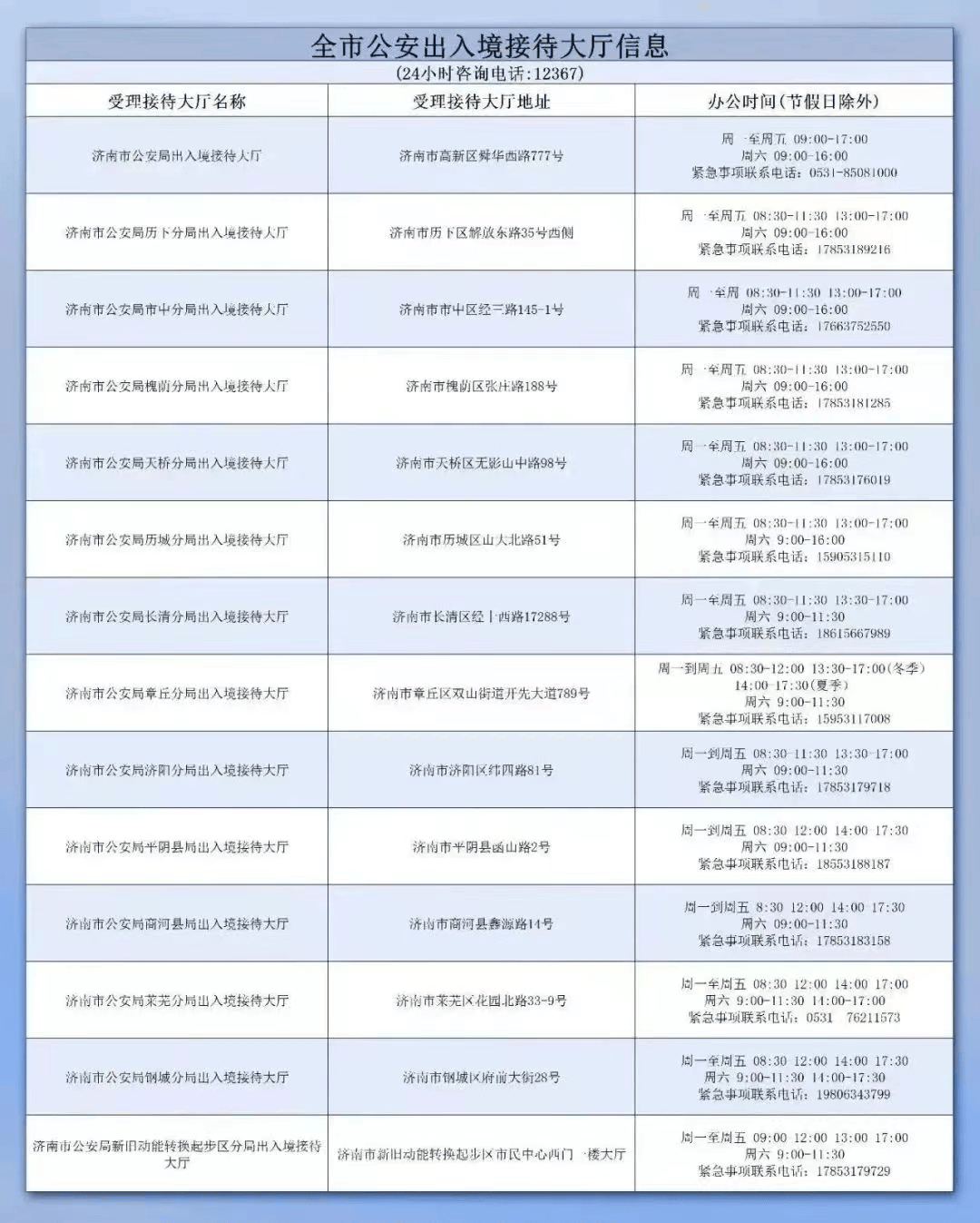 济南出入最新动态,交通与美景一览