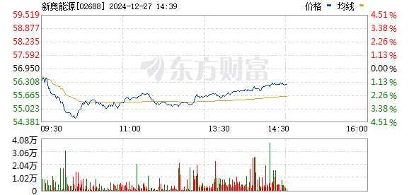 第476页