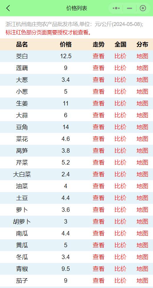 第465页