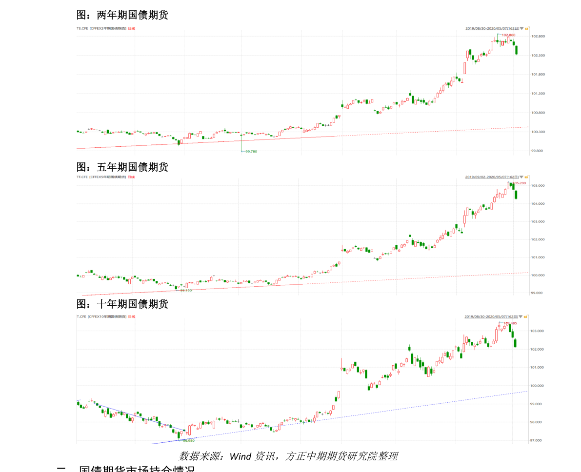 洛阳钼业股票价格深度解析与揭秘