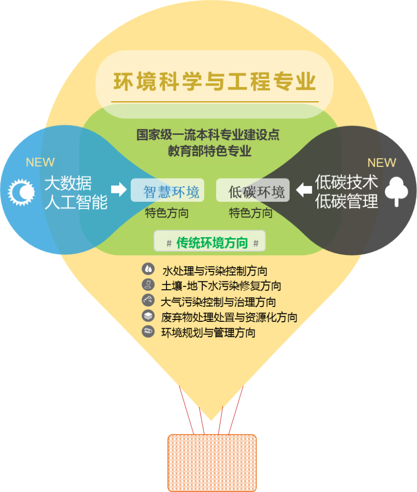 碳排放价格实时动态，全球趋势与影响分析概览