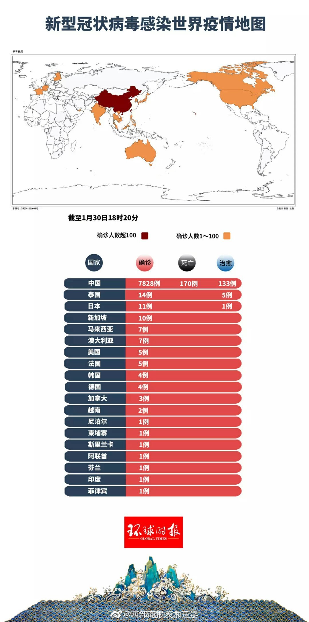 第428页