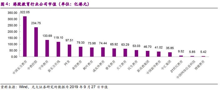 恒企上市，我们的温馨故事的启航之旅