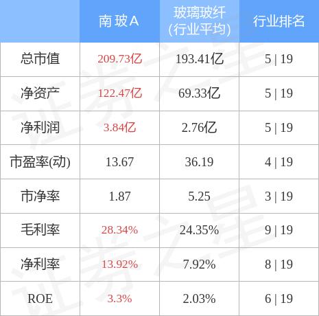 南玻A股票行情与小巷特色小店的独特魅力探索