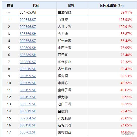 000869张裕股票行情分析与操作指南，适合初学者与进阶用户的投资参考