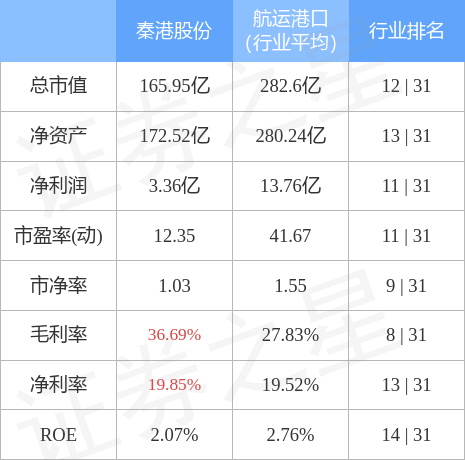 第393页