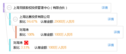 股票梵，深度解读与观点阐述解析